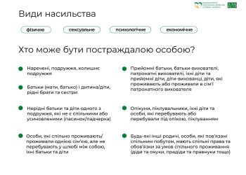 dodatok-ii-vykh.-vidpovid-9072-08-08-05-2-24-7222-1-15-1_page-0002